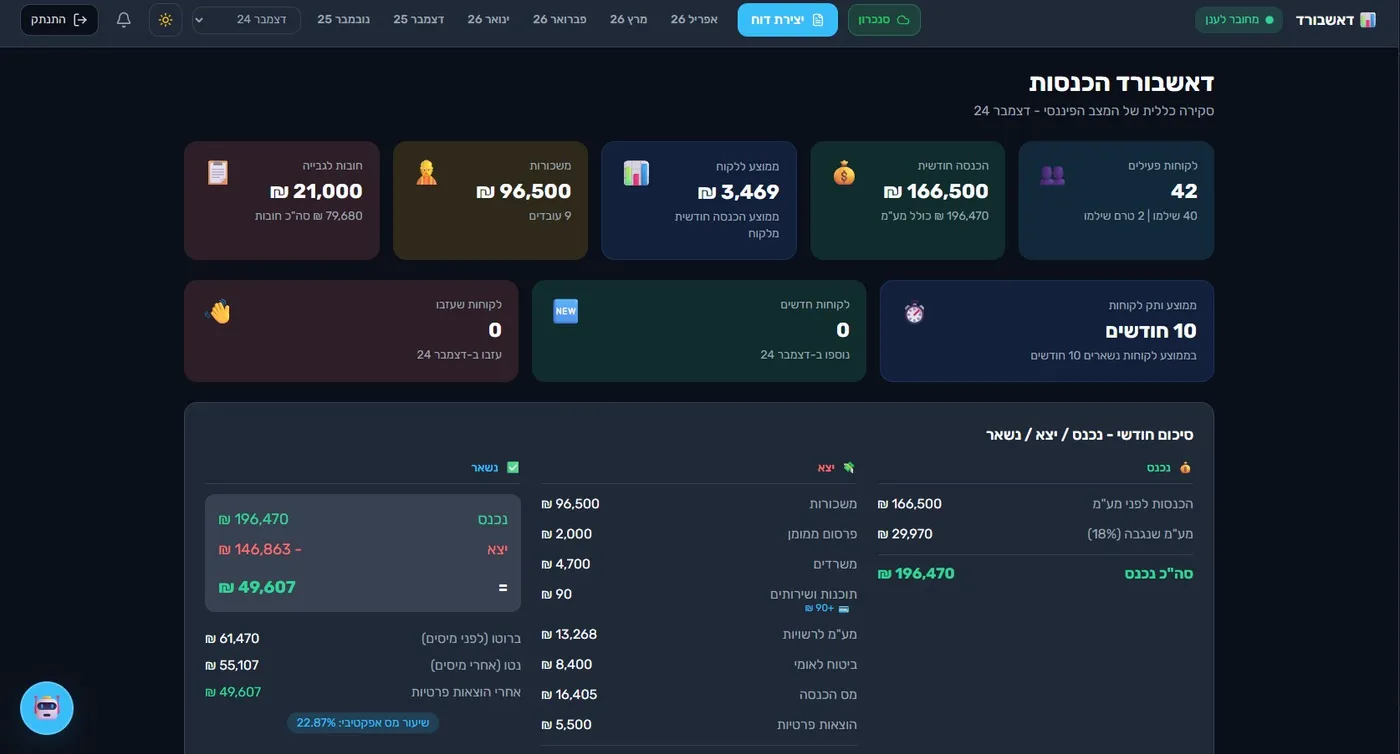 תוכנת ניהול תזרים