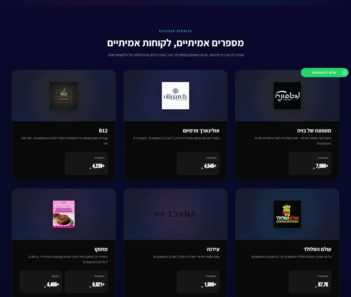 שדרוג אזור העבודות, אחרי השדרוג