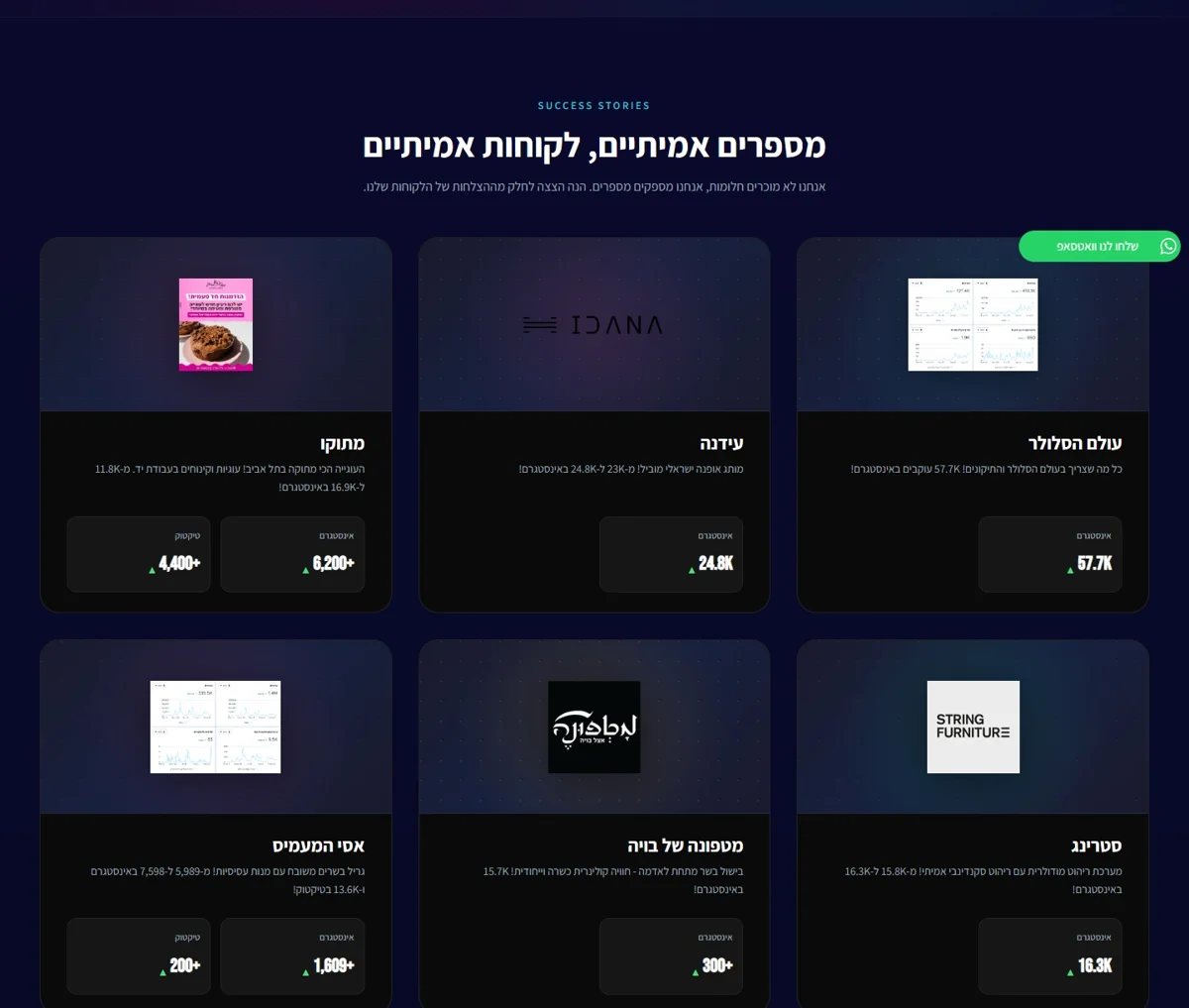 שדרוג אזור העבודות, לפני השדרוג